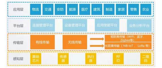 科易网携手中传商务 共建物联网产业技术转移“加速器”，赋能产业升级